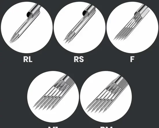 Cận cảnh round liner (trái) và round shader (phải) cho thấy cách nhóm kim khác nhau.