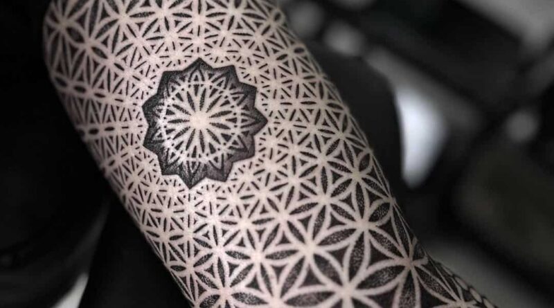 Diagram showing radial and translational symmetry in geometric tattoo designs.