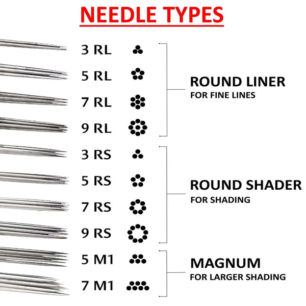 Kim round shader với vòng tròn rộng hơn cho shading mềm